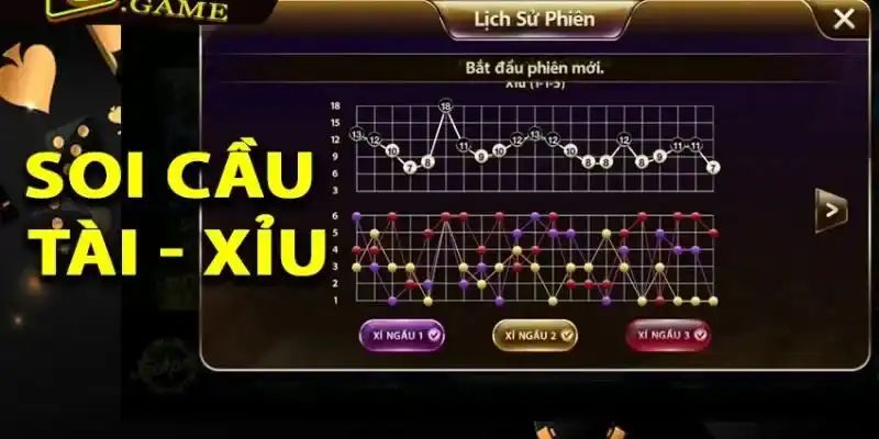 Trên thị trường hiện có khá nhiều app soi cầu Tài Xỉu khác nhau